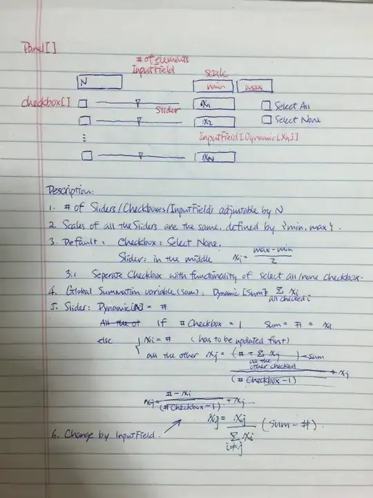 Geographical Interface