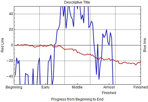 Mathematica graphics