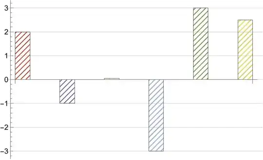 Mathematica graphics