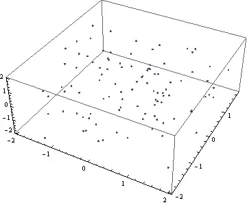Mathematica graphics