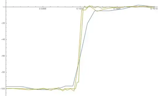 Mathematica graphics