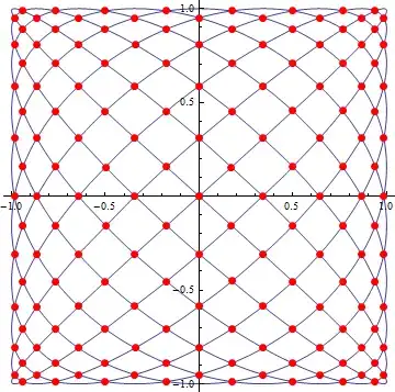 Mathematica graphics