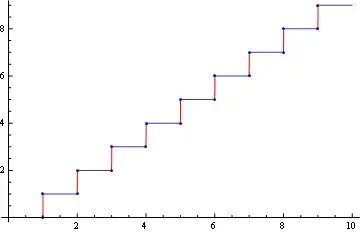 Mathematica graphics