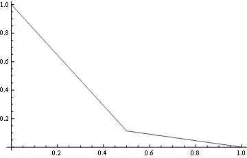 Mathematica graphics