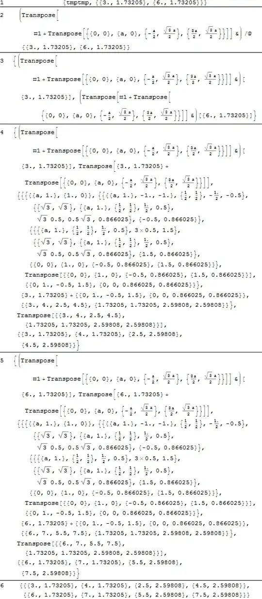 Mathematica graphics