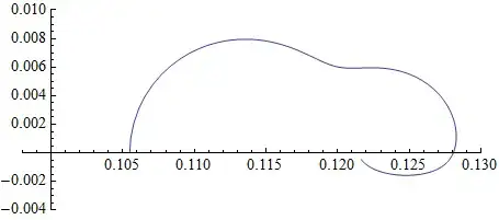 Mathematica graphics