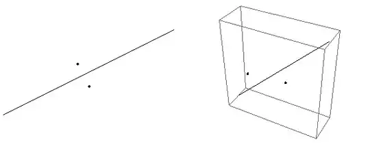 reflection about a line