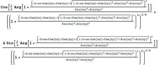 ComplexExpand result