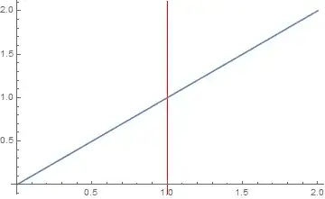 Mathematica graphics