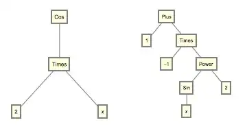 Mathematica graphics
