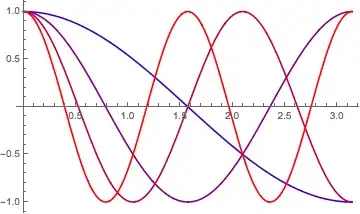 Mathematica graphics