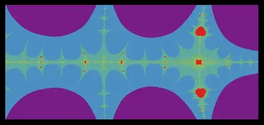 CollatzFractal01 iter