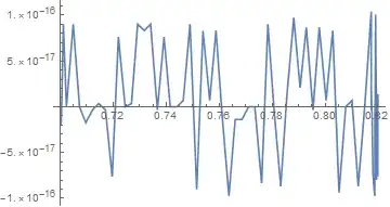 Mathematica graphics