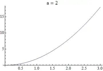 Mathematica graphics