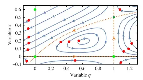 Mathematica graphics