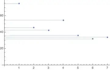 Mathematica graphics