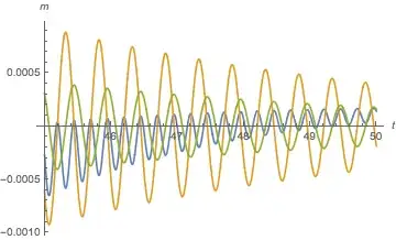 Mathematica graphics