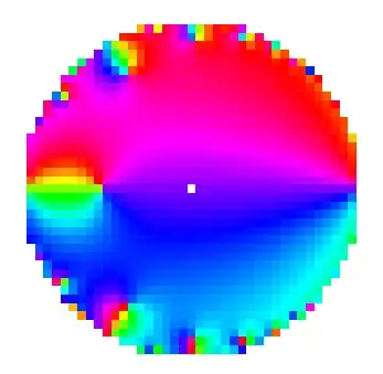 Divisors from QPochhammer