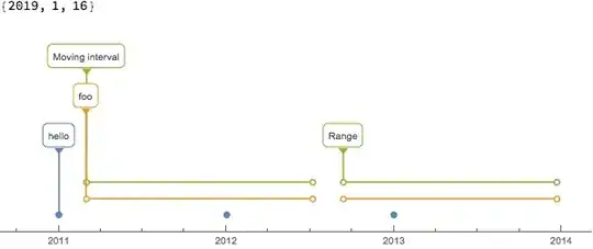 Mathematica graphics