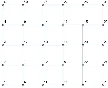 Mathematica graphics