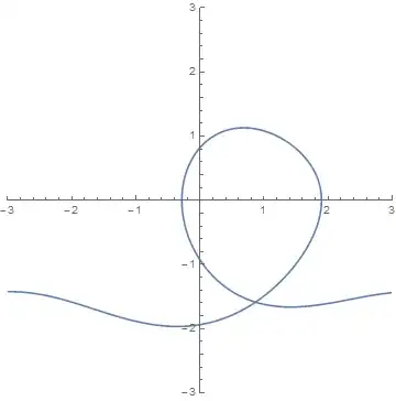 Mathematica graphics