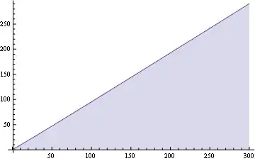 Mathematica graphics