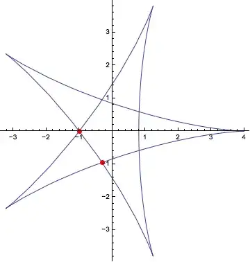 Mathematica graphics