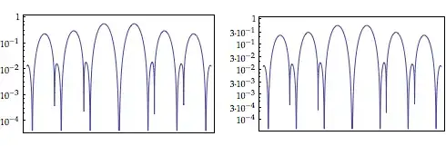 Mathematica graphics