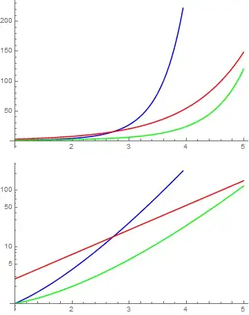 Mathematica graphics