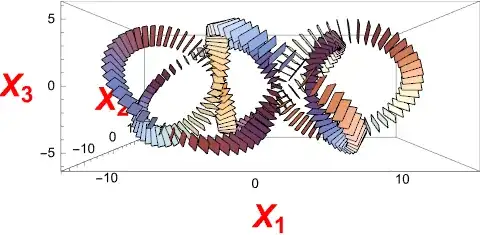 Mathematica graphics