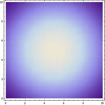 Mathematica graphics