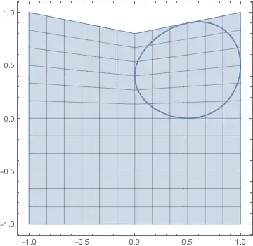 After applying <code>map</code>.