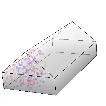Mathematica graphics