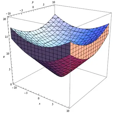 Mathematica graphics