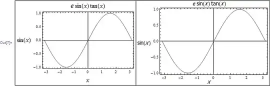 Mathematica graphics