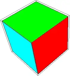 Mathematica graphics