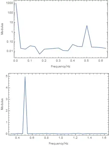 Mathematica graphics