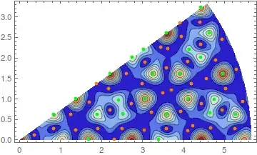 a slice of the pie, with some toppings