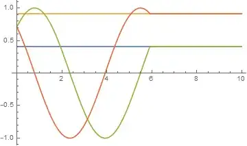 It performs as intended!