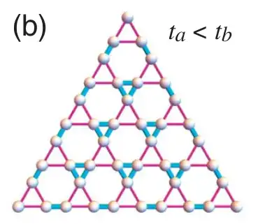 kagome with traingular geometry