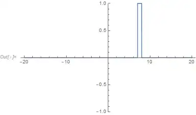 Mathematica graphics