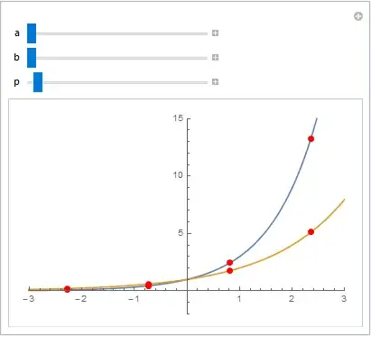 Mathematica graphics