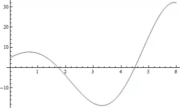 Mathematica graphics