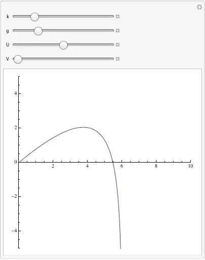 Mathematica graphics