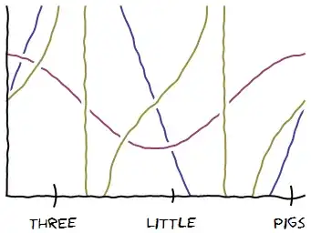 xkcd-style trig plots