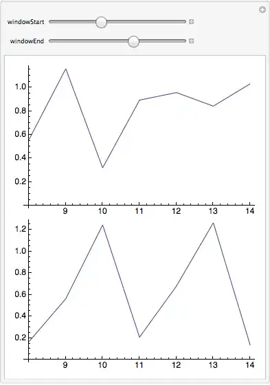 Mathematica graphics