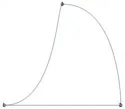 Mathematica graphics