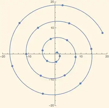 Mathematica graphics