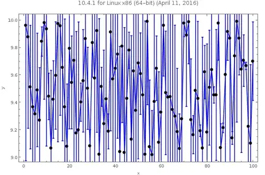 Mathematica graphics