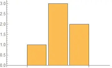 Mathematica graphics